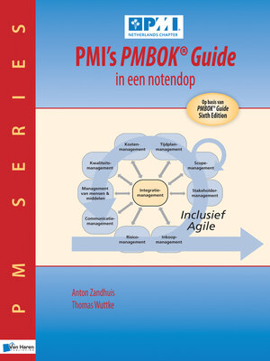 cover image of PMI's PMBOK&#174; Guide in een notendop--2de druk